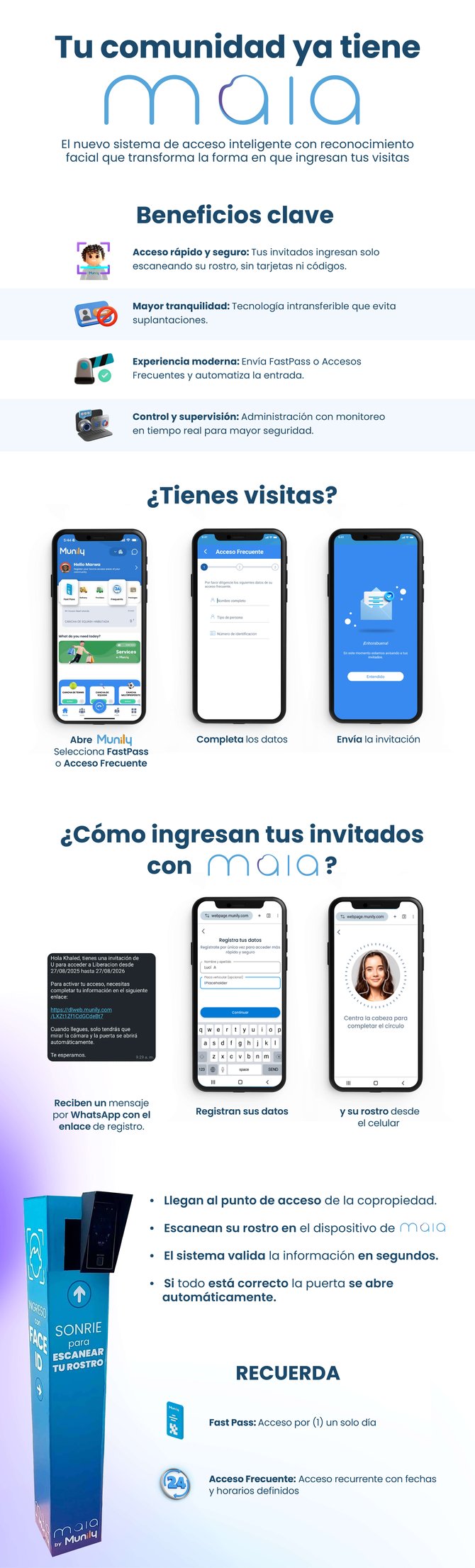 Centro de Ayuda Residente Maia-SEP2025-1