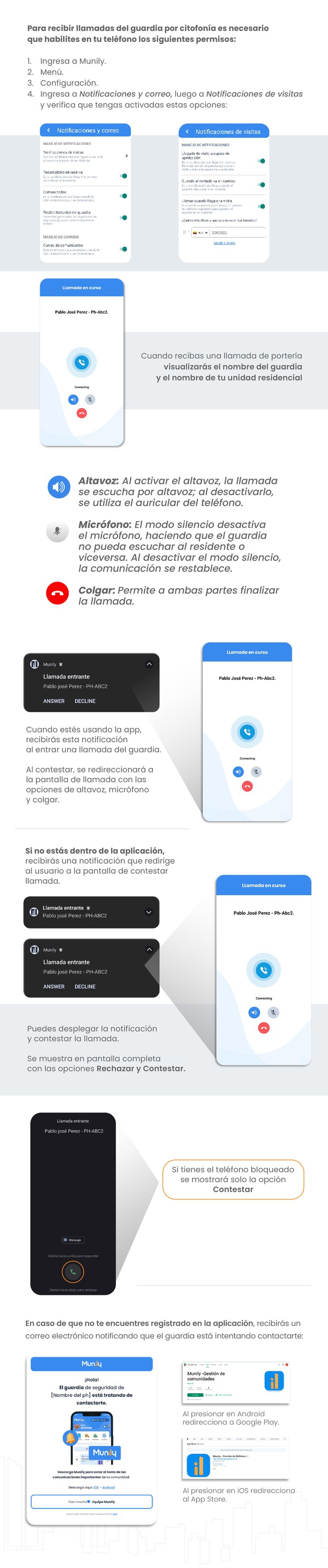 Flyers-Instructivos Llamadas VoIp2