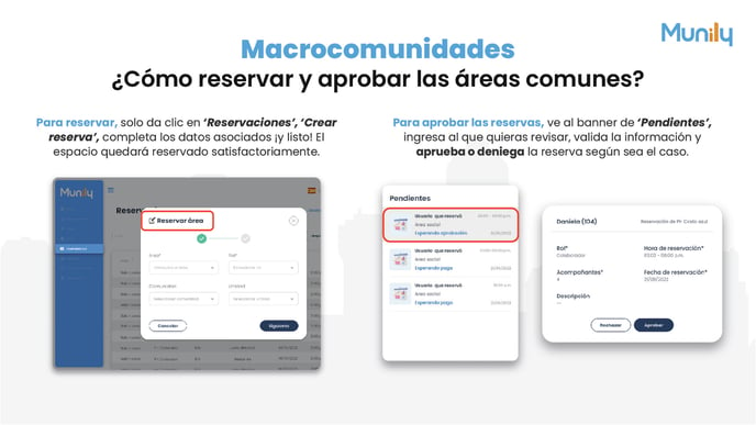 Macrocomunidad-04